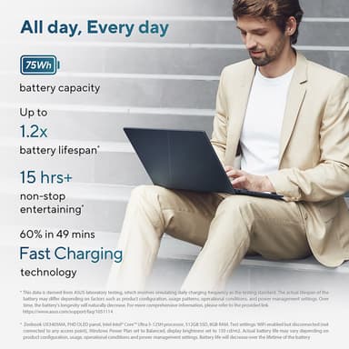 ASUS Zenbook 14 OLED UX3405CA-QL104W Intel Core Ultra 9 285H Laptop 35.6 cm (14") Touchscreen WUXGA 32 GB LPDDR5x-SDRAM 1 TB SSD Wi-Fi 7 (802.11be) Windows 11 Home Blue view 9