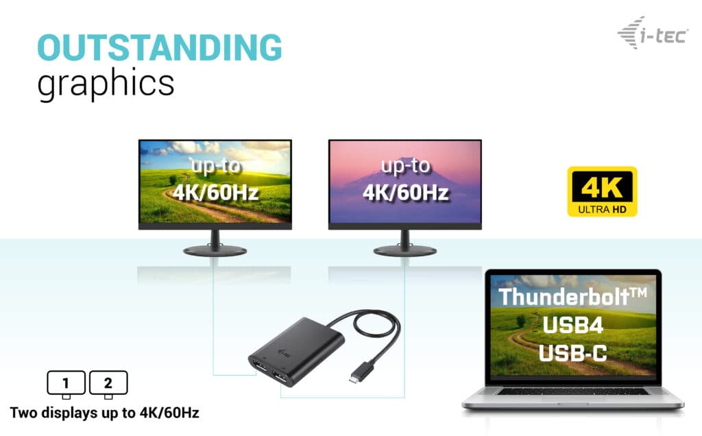 i-tec USB-C Dual 4K/60Hz (single 8K/30Hz) DP Video Adapter