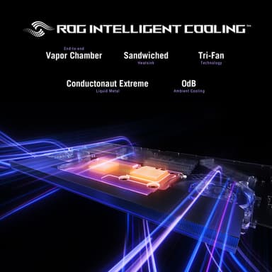 ASUS ROG Strix SCAR 18 G835LX-SA009W Intel Core Ultra 9 275HX Laptop 45.7 cm (18") WQXGA 64 GB DDR5-SDRAM 2 TB SSD NVIDIA GeForce RTX 5090 Wi-Fi 7 (802.11be) Windows 11 Home Black view 4