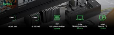 APC Back-UPS, 1050VA/600W Floor/Wall Mount, 230V, 8x British BS1363A outlets, USB Type A+C Port, User Replaceable Battery view 12