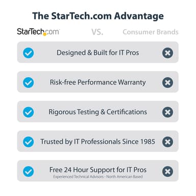 StarTech.com Mobile TV Cart - Portable Rolling TV Stand for 37-70" VESA Display (154lb/70kg) - TV Stand w/Shelf & Storage Compartment - Rotate/Tilt Display - Universal TV Mount on Wheels view 7