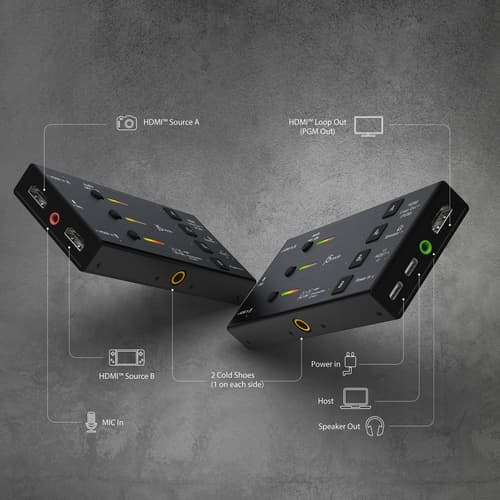 j5create JVA06 Dual HDMI™ Video Capture Card, 1920*1080 Video Capture Resolution, 3 x HDMI ports and 2 x USB ports, Black