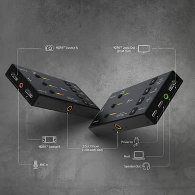 j5create JVA06 Dual HDMI™ Video Capture Card, 1920*1080 Video Capture Resolution, 3 x HDMI ports and 2 x USB ports, Black view 13