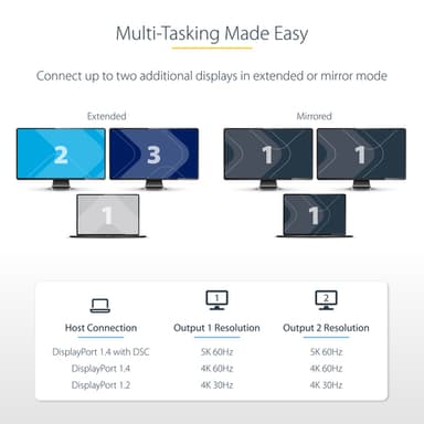 StarTech.com USB-C to Dual Displayport 1.4 Adapter, USB Type-C Multi-Monitor MST Hub, Dual 5K 60Hz DP Laptop Display Extender / Splitter, HDR, Extra-Long Built-In Cable - Windows Only view 10