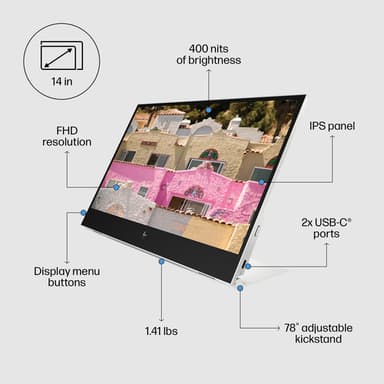 HP E-Series E14 G4 Portable Monitor view 15