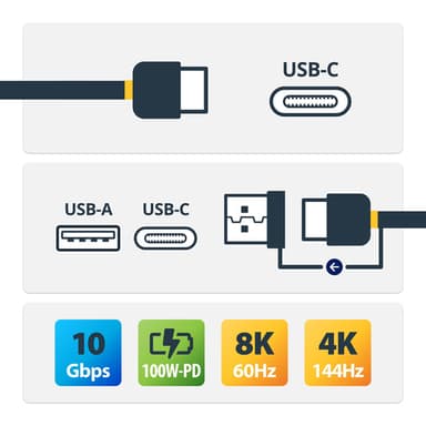 StarTech.com 3ft (1m) USB-C Cable with USB-A Adapter Dongle - Hybrid 2-in-1 USB C Cable w/ USB-A - USB-C to USB-C (10Gbps/100W PD), USB-A to USB-C (5Gbps) - Ideal for Hybrid Docking Station view 2