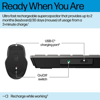 HP 725 Multi-Device Rechargeable Wireless Keyboard and Mouse Combo view 9