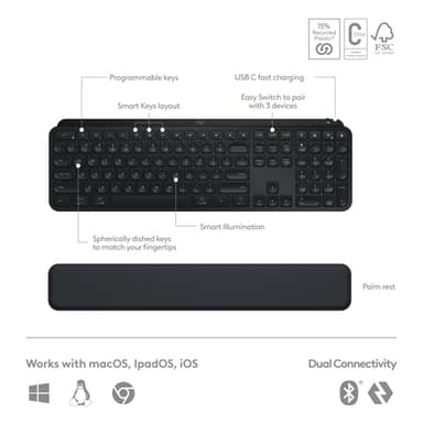 Logitech Master MX Keys S Combo view 11