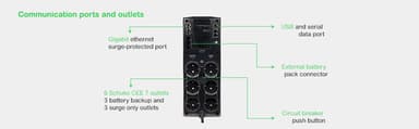 APC Back-UPS Pro uninterruptible power supply (UPS) Line-Interactive 1.5 kVA 865 W 6 AC outlet(s) view 11