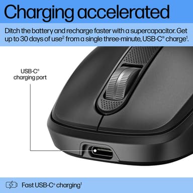 HP 515 Ultra-Fast Rechargeable Wireless Mouse view 4
