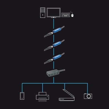 Lindy 10m USB 3.0 Active Extension Pro Hub view 4