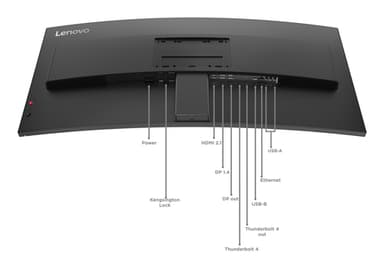 Lenovo ThinkVision P40WD-40 Monitor view 12