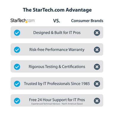 StarTech.com USB 3.0 to HDMI Adapter - 4K 30Hz Ultra HD - DisplayLink Certified - USB Type-A to HDMI Display Adapter Converter for Monitor - External Video & Graphics Card - Mac & Windows view 11
