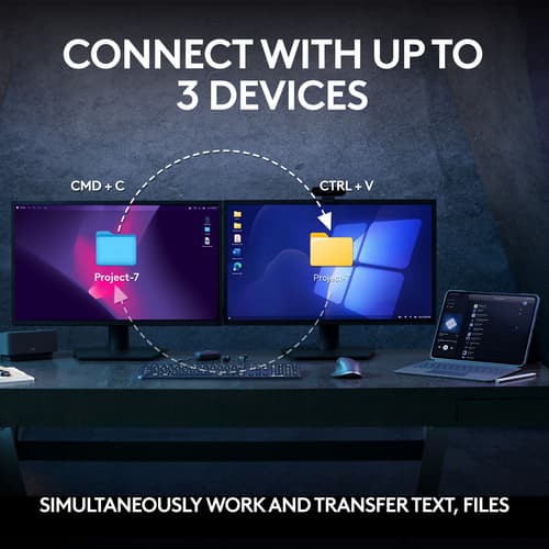 Logitech Master MX Keys S Combo
