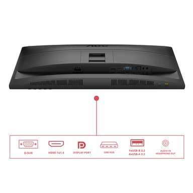 AOC 27E4U computer monitor 68.6 cm (27") 1920 x 1080 pixels Full HD LED Black view 5