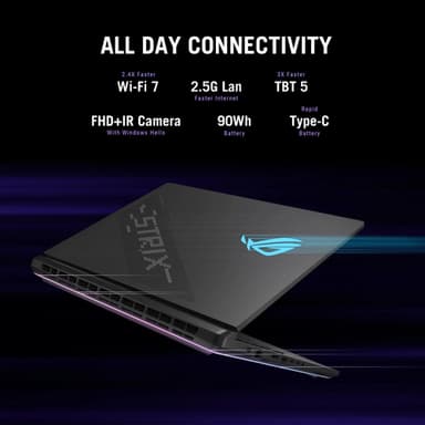 ASUS ROG Strix SCAR 18 G835LX-SA009W Intel Core Ultra 9 275HX Laptop 45.7 cm (18") WQXGA 64 GB DDR5-SDRAM 2 TB SSD NVIDIA GeForce RTX 5090 Wi-Fi 7 (802.11be) Windows 11 Home Black view 9