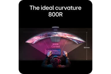 LG UltraGear OLED GX9 5K2K 45GX950A Gaming Monitor view 25