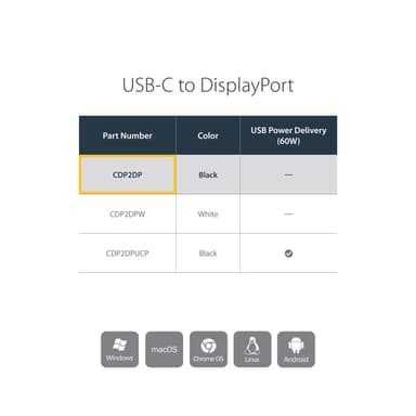 StarTech.com USB C to DisplayPort Adapter - 4K 60Hz/8K 30Hz - USB Type-C to DP 1.4 HBR2 Adapter Dongle - Compact USB-C (DP Alt Mode) Monitor Video Converter - Thunderbolt 3 Compatible view 7