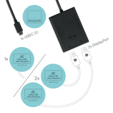 i-tec USB-C 3.1 Dual 4K DP Video Adapter view 3