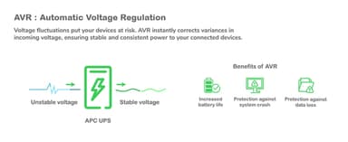 APC Power Saving Back-UPS RS 1200 230V CEE 7/5 view 5