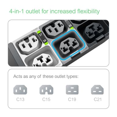 APC NetShelter Rack PDU Advanced, Switched Metered Outlet, 7.4kW, 1Phase, 230V, 32A, 332P6, 40 Outlet view 5