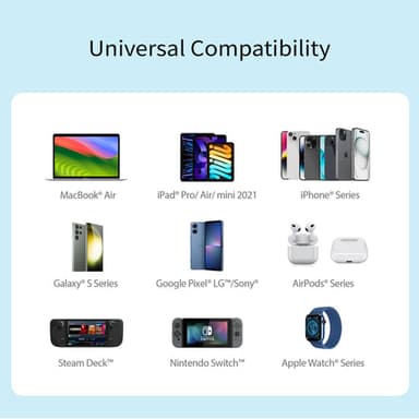 j5create JUP4370 70W GaN USB-C® 4-Port Charger view 6