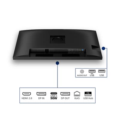 Philips 32B2U3601/00 computer monitor 80 cm (31.5") 2560 x 1440 pixels Quad HD LCD Black view 5