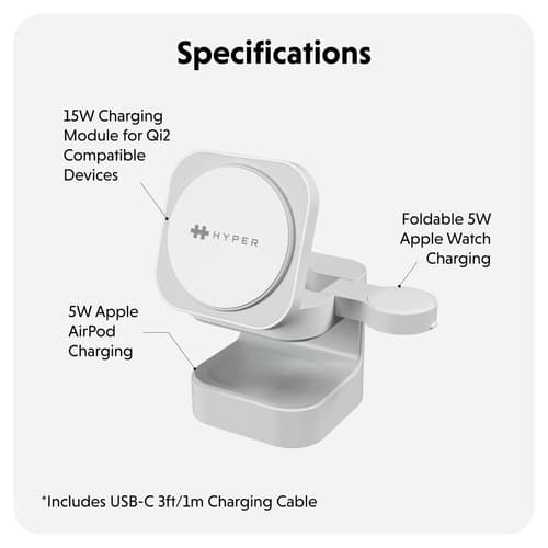 Targus HJ3320WHGL mobile device charger Headphones, Smartphone, Smartwatch White USB Wireless charging Fast charging Indoor