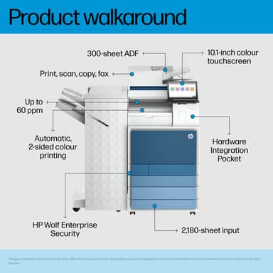HP LaserJet Enterprise 8801z+ Multifunction Color Printer, Only Ethernet; Duplex; Copier, Scanner view 12