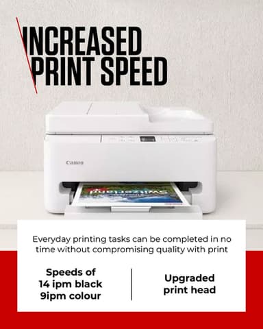 Canon PIXMA TS7550i Inkjet A4 1200 x 1200 DPI Wi-Fi view 4