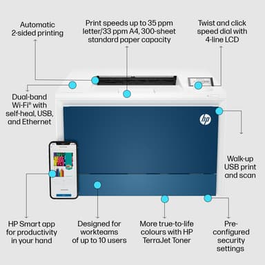 HP Color LaserJet Pro 4202dw Printer view 10