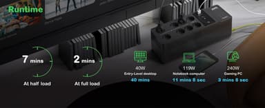 APC Back-UPS, 500VA/300W Floor/Wall Mount, 230V, 8x CEE 7/3 Schuko outlets, USB Type A Port, User Replaceable Battery view 3