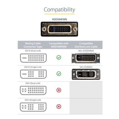 StarTech.com 8in HDMI to DVI-D Video Cable Adapter - HDMI Male to DVI Female view 7