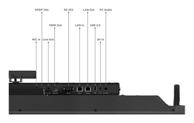 Lenovo ThinkVision T65 computer monitor 165.1 cm (65") 3840 x 2160 pixels 4K Ultra HD LED Touchscreen Black view 19