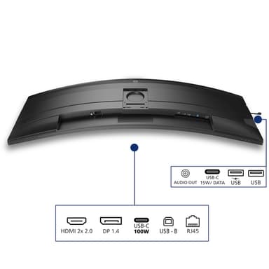 Philips 5000 series 49B2U5900C/00 computer monitor 124 cm (48.8") 5120 x 1440 pixels Dual QHD LCD Black view 4