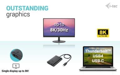 i-tec USB-C Dual 4K/60Hz (single 8K/30Hz) HDMI Video Adapter view 10