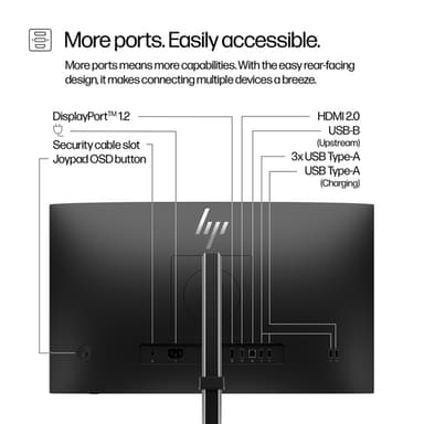 HP Series 5 Pro 23.8 inch FHD Monitor - 524pf view 8