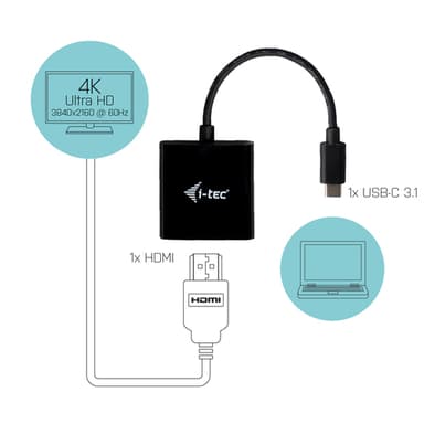 i-tec USB-C HDMI Adapter 4K/60 Hz view 3