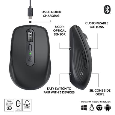 Logitech MX Anywhere 3S view 15