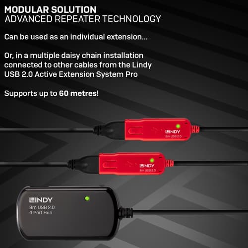 Lindy 8m USB 2.0 Active Extension Pro Hub