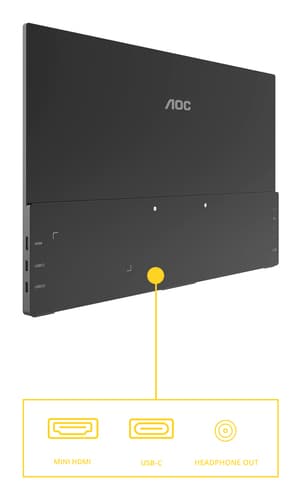 AOC 16T20E2 portable TV/monitor Portable monitor Black 39.6 cm (15.6") LED 1920 x 1080 pixels view 3