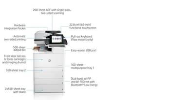 HP Color LaserJet Enterprise Flow MFP M776z view 6