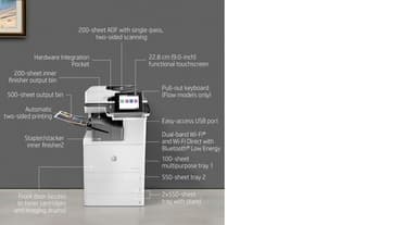 HP Color LaserJet Enterprise Flow MFP M776zs view 6