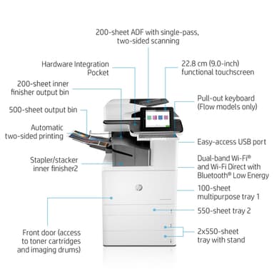 HP Color LaserJet Enterprise Flow MFP M776zs view 17