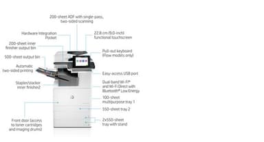 HP Color LaserJet Enterprise Flow MFP M776zs view 9