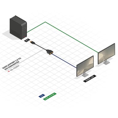 Lindy DisplayPort 1.2 to DVI Converter view 4