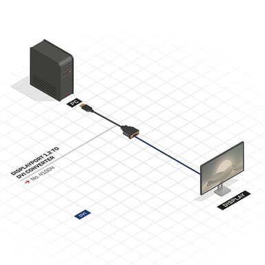 Lindy DisplayPort 1.2 to DVI Converter view 3