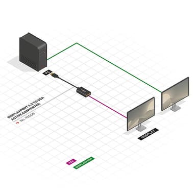 Lindy DisplayPort 1.2 to VGA Active Converter view 4