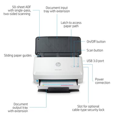 HP Scanjet Pro 2000 s2 Sheet-feed Scanner Sheet-fed scanner 600 x 600 DPI A4 Black, White view 13