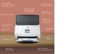 HP Scanjet Pro N4000 snw1 Sheet-feed Scanner Sheet-fed scanner 600 x 600 DPI A4 Black, White view 12